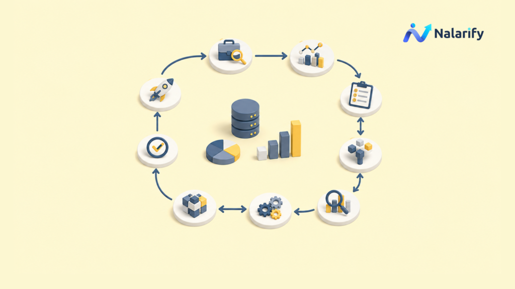 metodologi data science