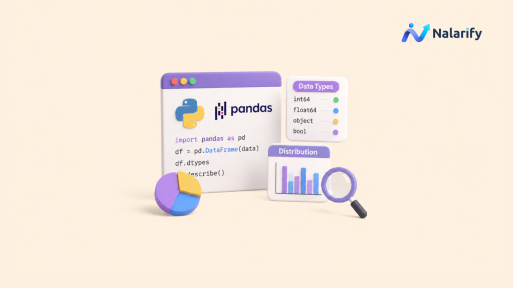 cara cek tipe dan distribusi data di pandas